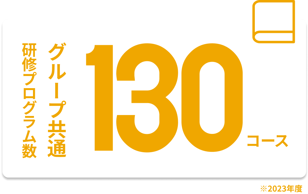 グループ共通 研修プログラム数：130コース