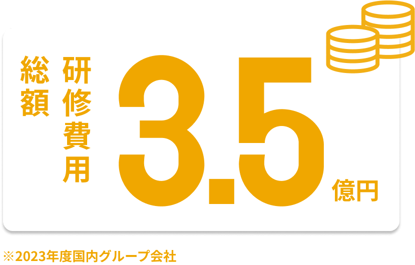 研修費用総額：3.5億円