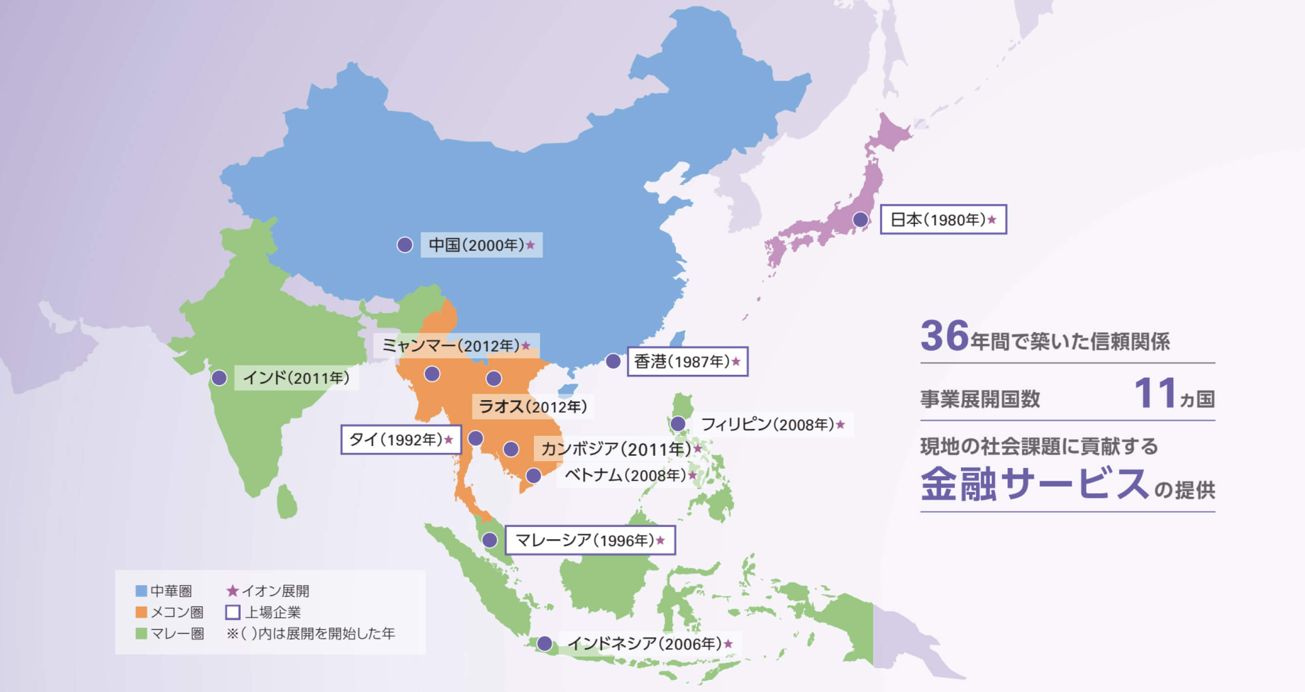 36年間で築いた信頼関係：事業展開国数11カ国 | 現地の社会課題に貢献する金融サービスの提供